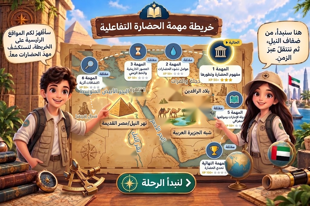 خريطة مهمة الحضارة التفاعلية: سامر ورنا أمام خريطة قديمة عليها مواقع المهام